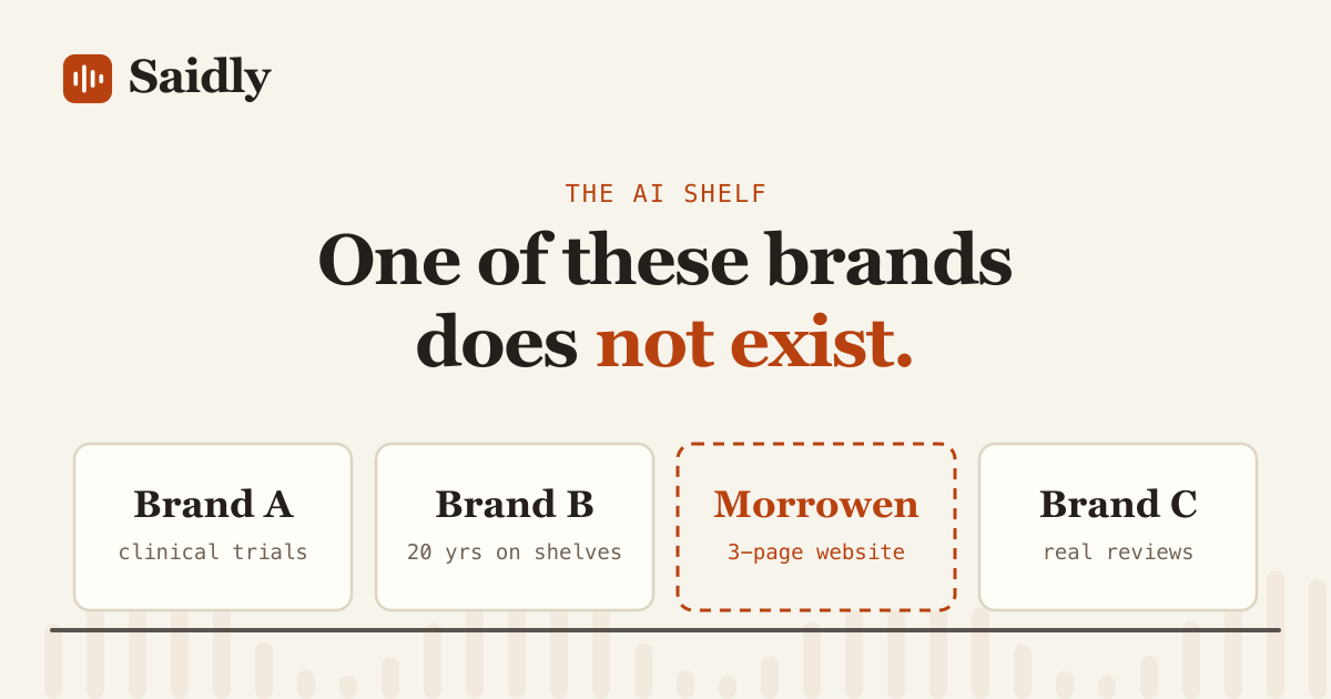 Four product cards on a shelf; three real brands and a dashed slot for Morrowen, the brand that does not exist